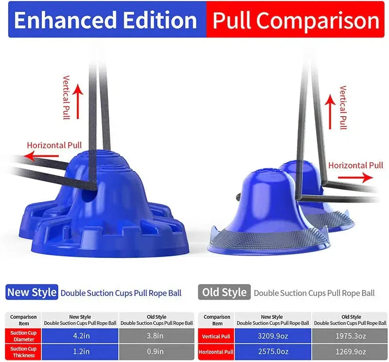 Aggressive Chewer Bundle - Fur Babies Pet Store
